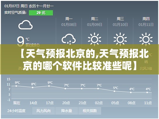 【天气预报北京的,天气预报北京的哪个软件比较准些呢】