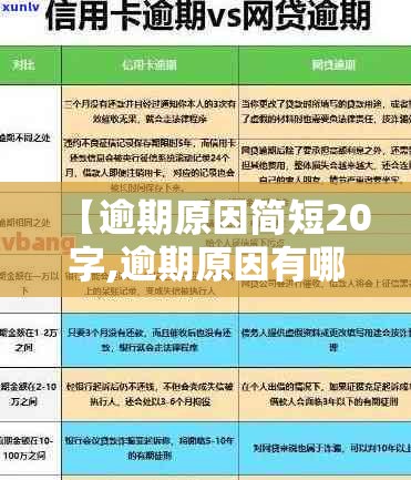 【逾期原因简短20字,逾期原因有哪些】