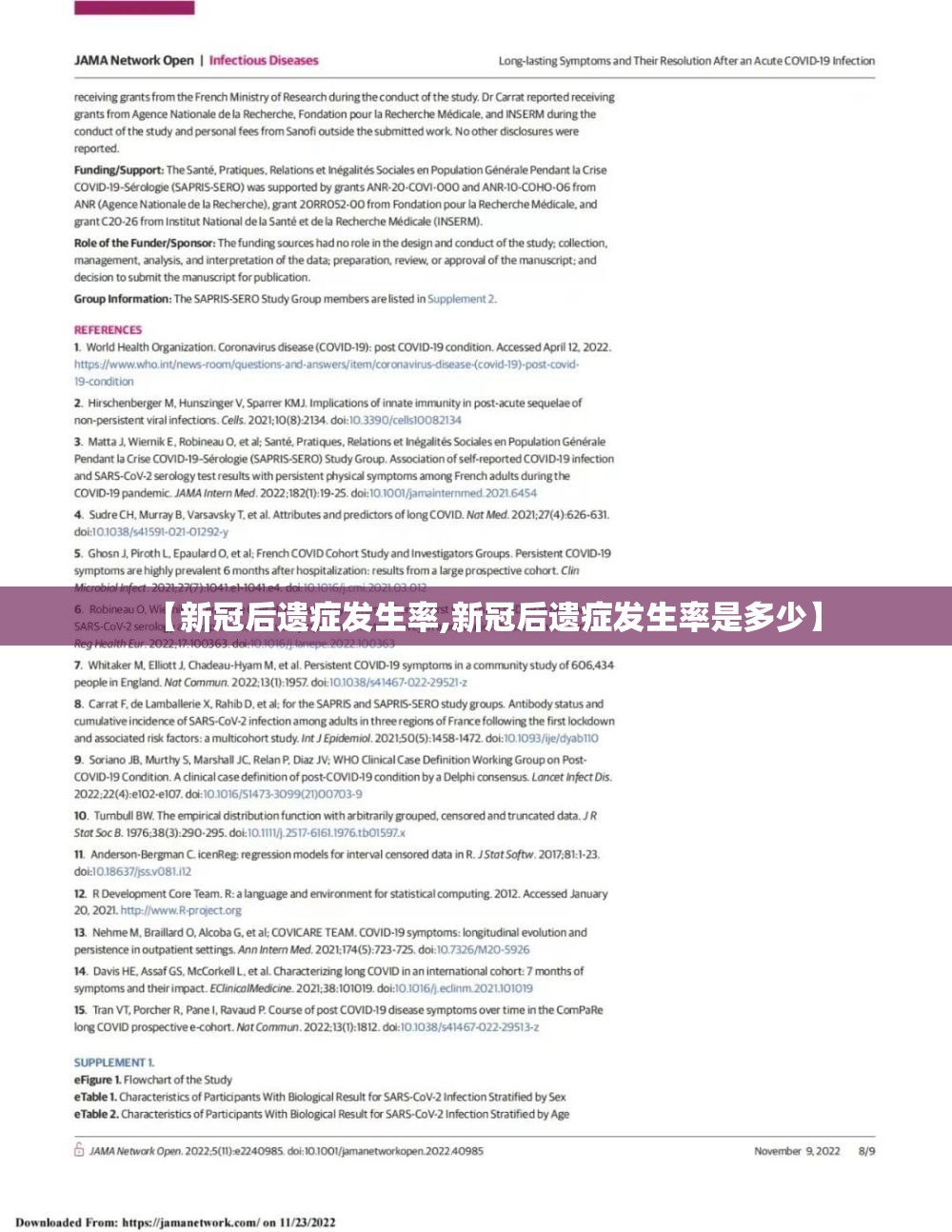 【新冠后遗症发生率,新冠后遗症发生率是多少】