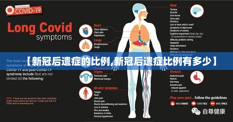 【新冠后遗症的比例,新冠后遗症比例有多少】