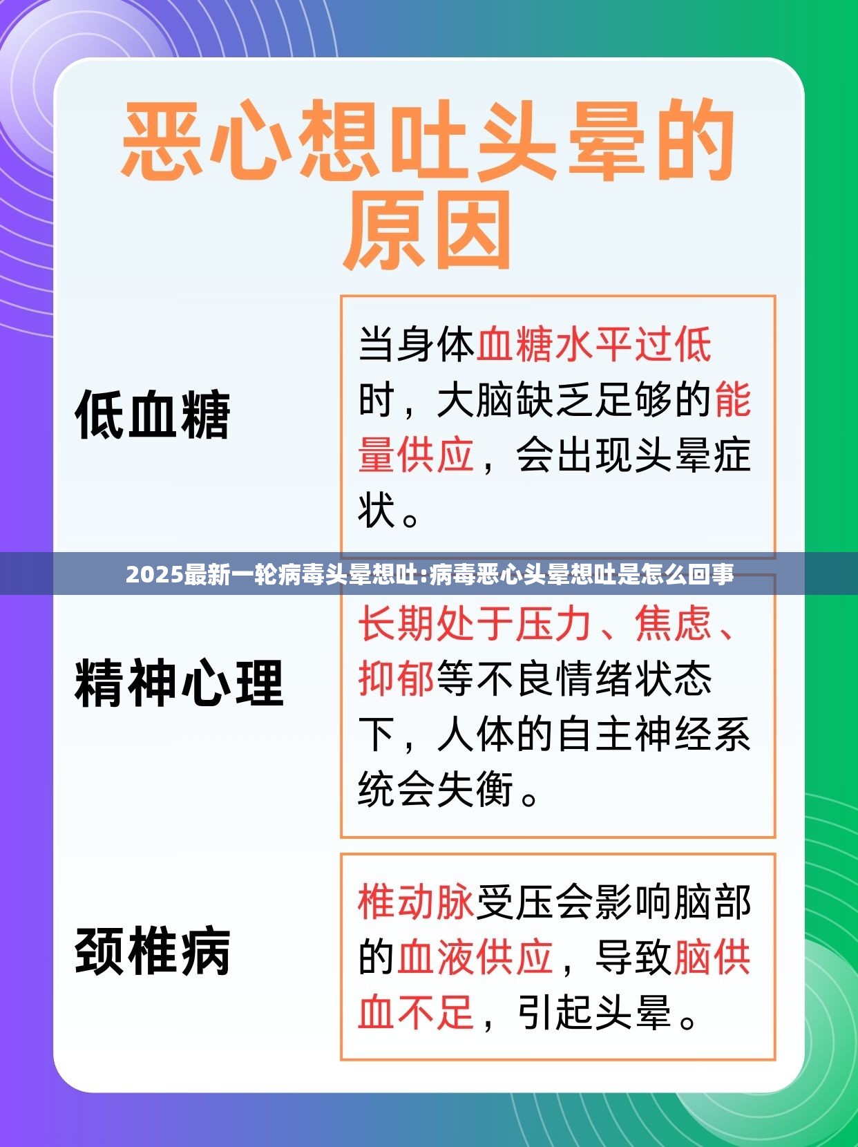 2025最新一轮病毒头晕想吐:病毒恶心头晕想吐是怎么回事