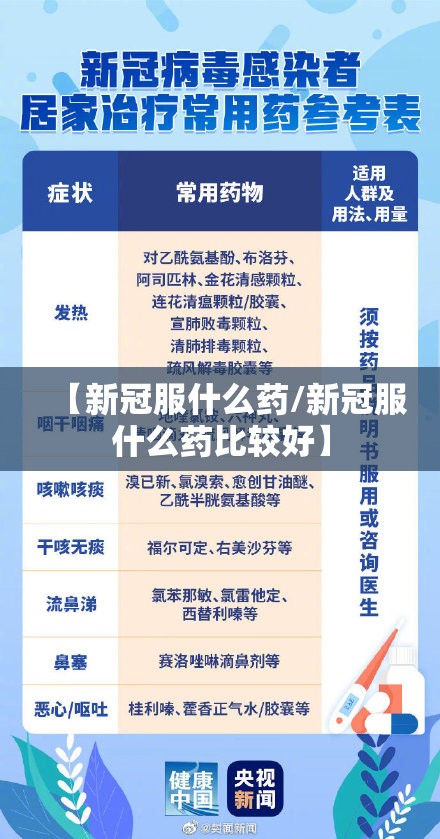 【新冠服什么药/新冠服什么药比较好】