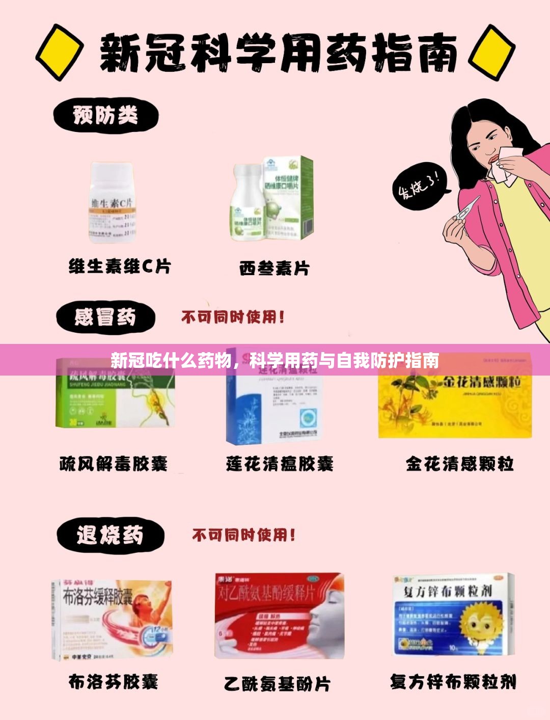 新冠吃什么药物，科学用药与自我防护指南
