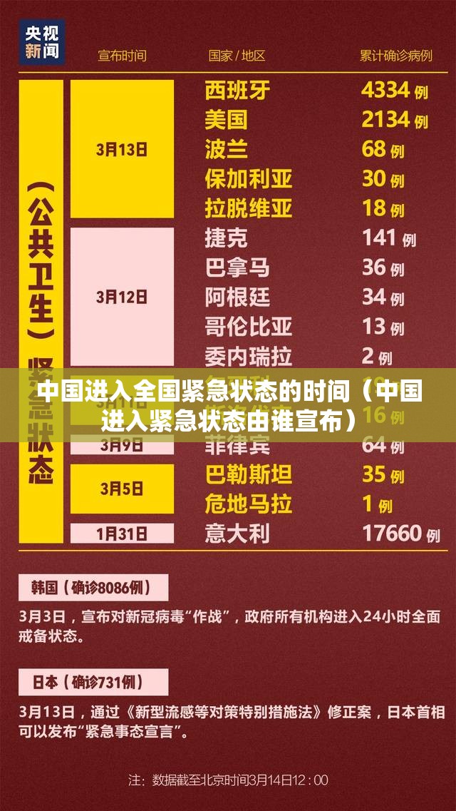 中国进入全国紧急状态的时间（中国进入紧急状态由谁宣布）