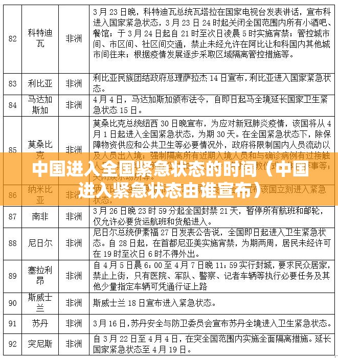 中国进入全国紧急状态的时间（中国进入紧急状态由谁宣布）