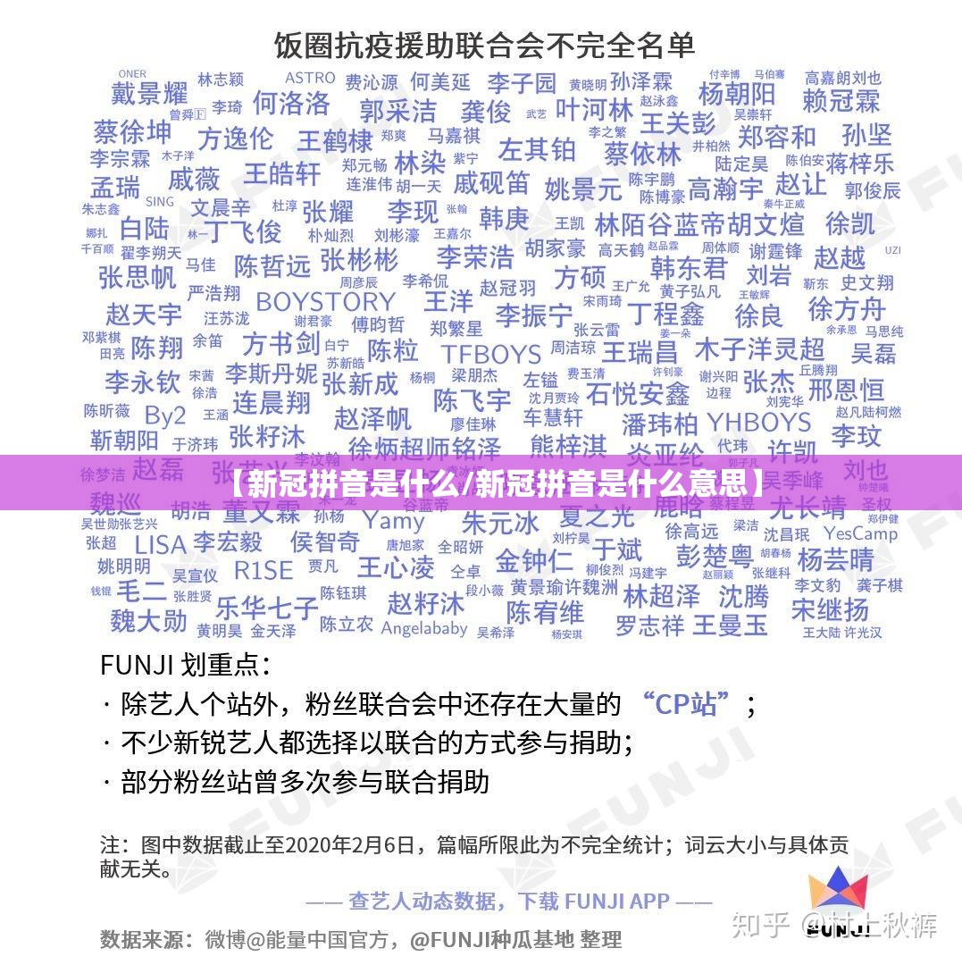【新冠拼音是什么/新冠拼音是什么意思】