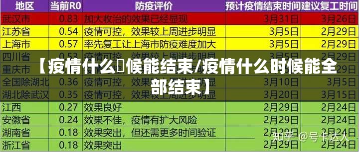 【疫情什么吋候能结束/疫情什么时候能全部结束】