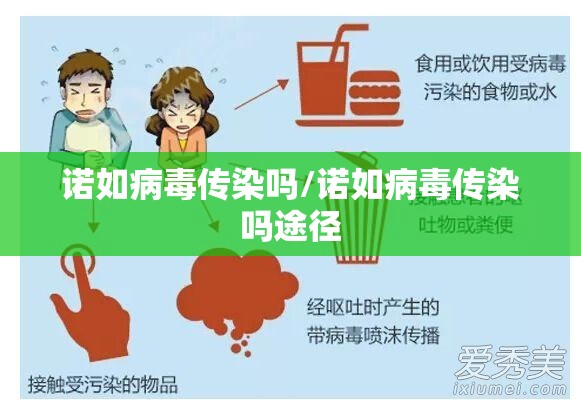 诺如病毒传染吗/诺如病毒传染吗途径