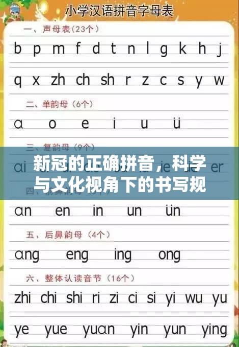 新冠的正确拼音，科学与文化视角下的书写规范