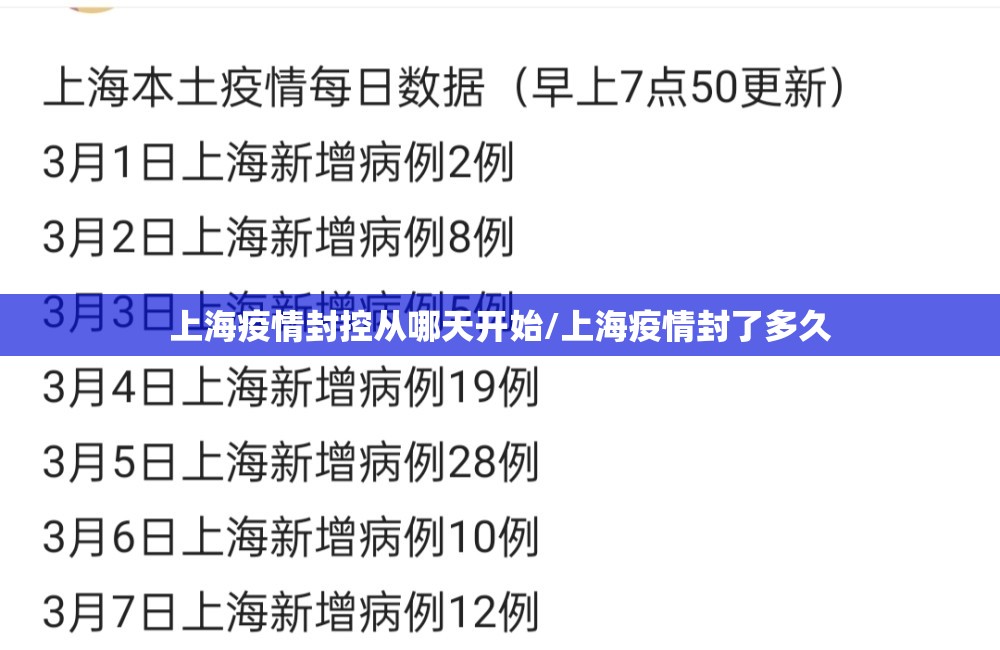 上海疫情封控从哪天开始/上海疫情封了多久