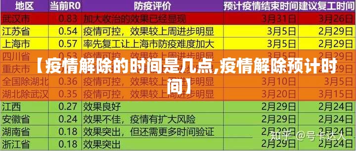 【疫情解除的时间是几点,疫情解除预计时间】