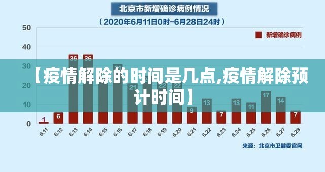 【疫情解除的时间是几点,疫情解除预计时间】