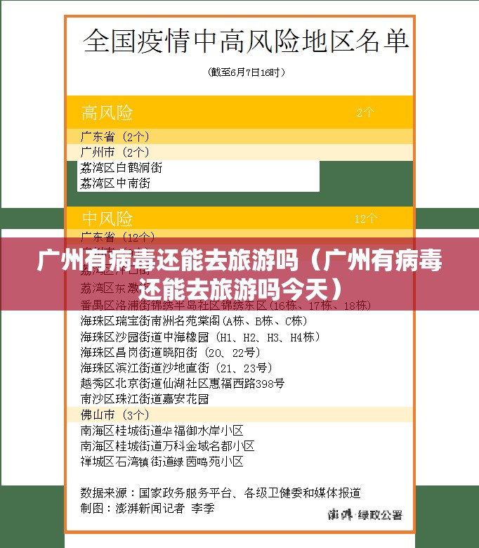 广州有病毒还能去旅游吗（广州有病毒还能去旅游吗今天）