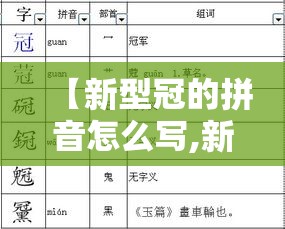 【新型冠的拼音怎么写,新型冠的拼音怎么写的】