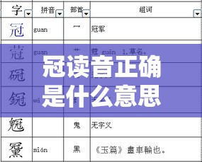 冠读音正确是什么意思/冠读音正确是什么