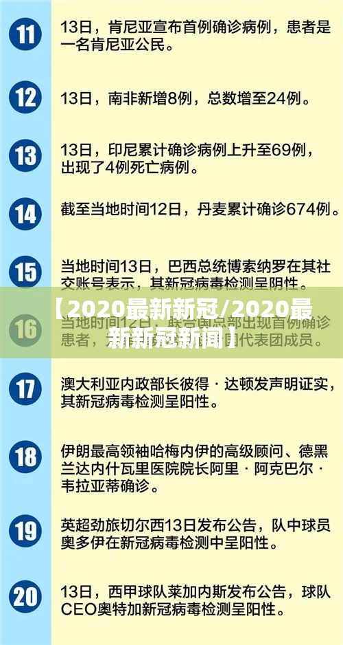 【2020最新新冠/2020最新新冠新闻】