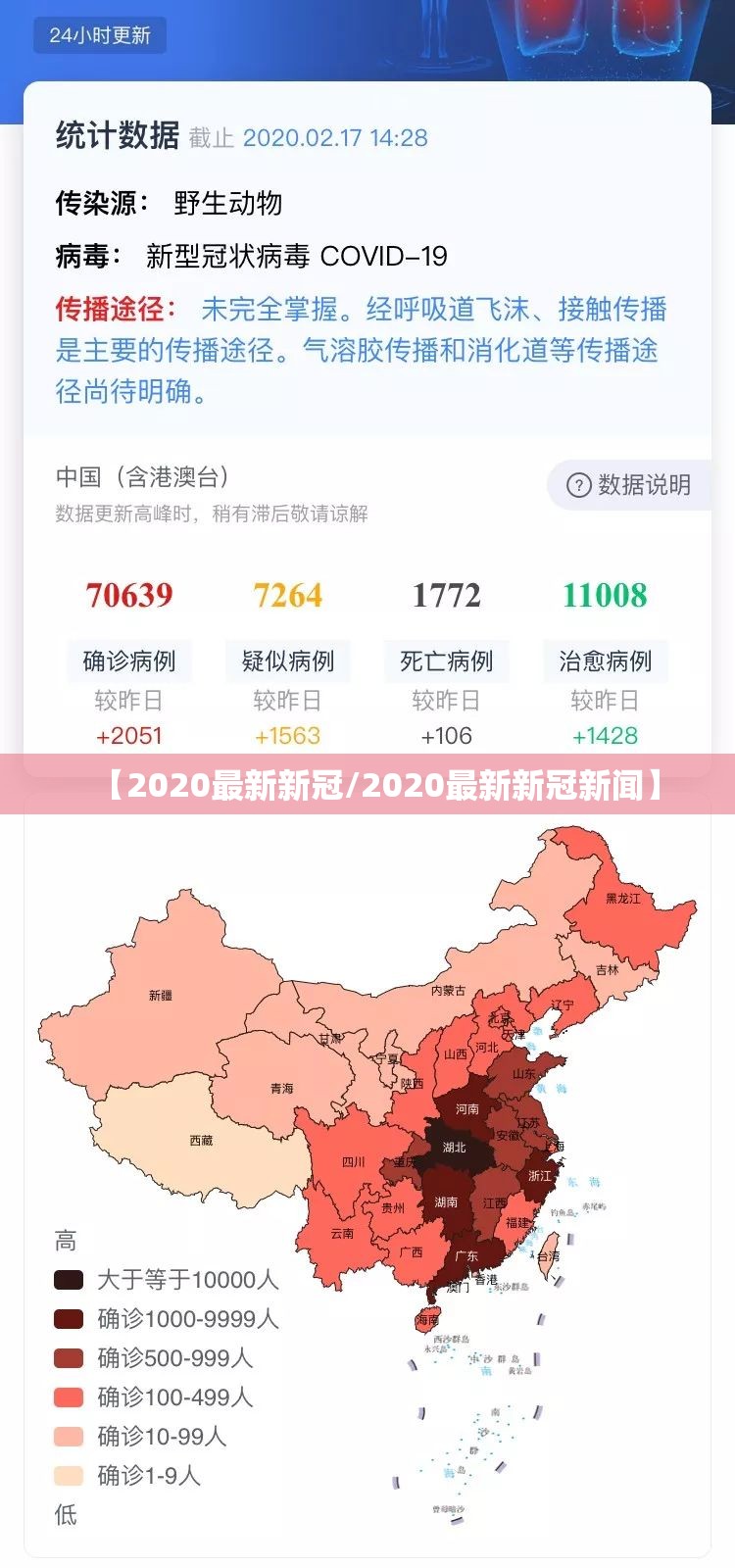 【2020最新新冠/2020最新新冠新闻】