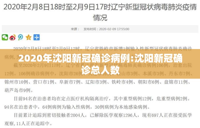 2020年沈阳新冠确诊病例:沈阳新冠确诊总人数