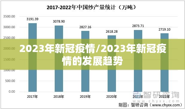 2023年新冠疫情/2023年新冠疫情的发展趋势