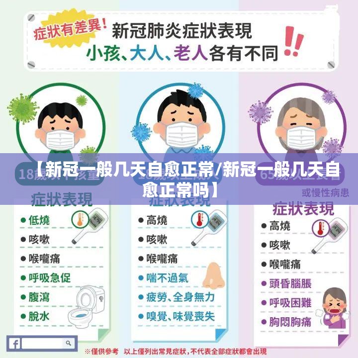 【新冠一般几天自愈正常/新冠一般几天自愈正常吗】 【新冠一般几天自愈正常/新冠一般几天自愈正常吗】