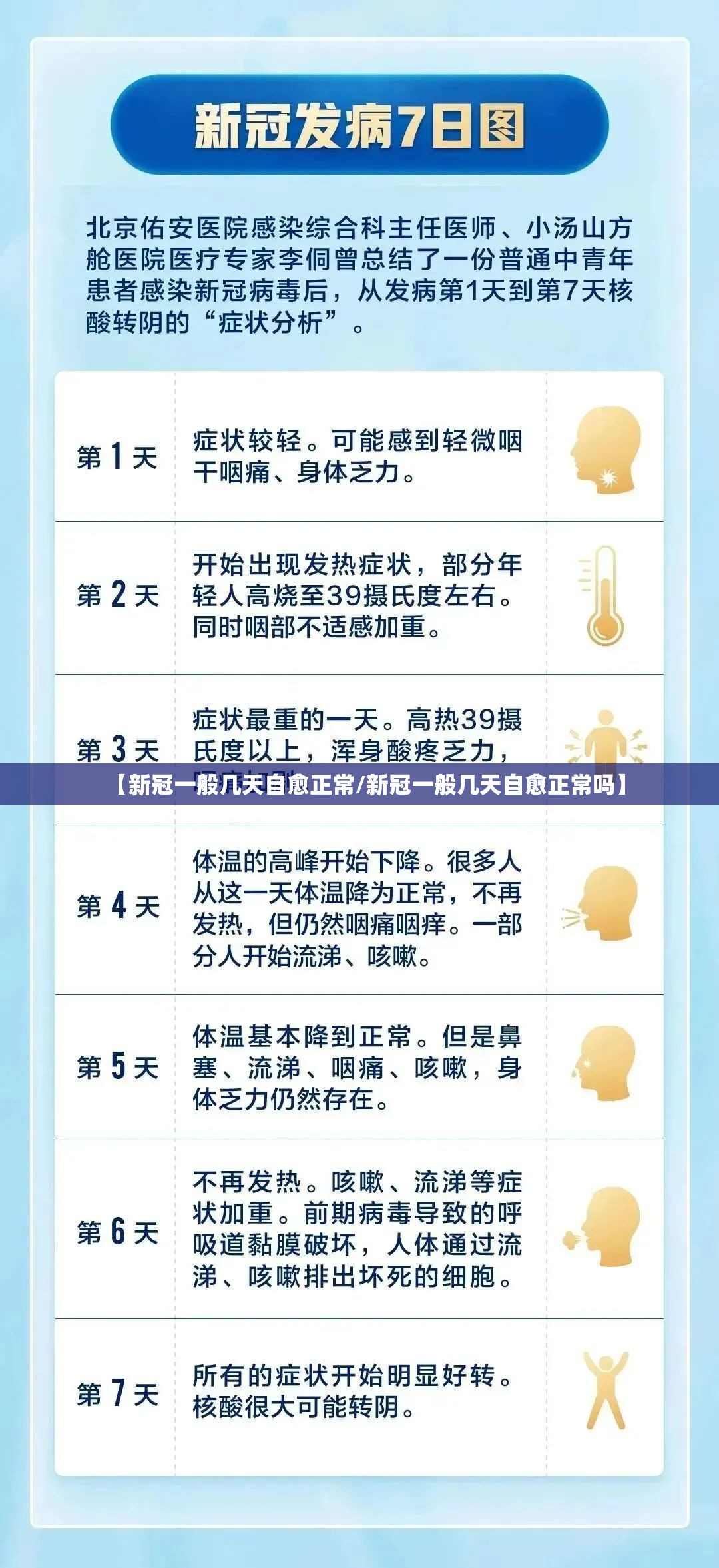 【新冠一般几天自愈正常/新冠一般几天自愈正常吗】 【新冠一般几天自愈正常/新冠一般几天自愈正常吗】