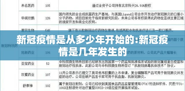 新冠疫情是从多少年开始的:新冠疫情是几年发生的
