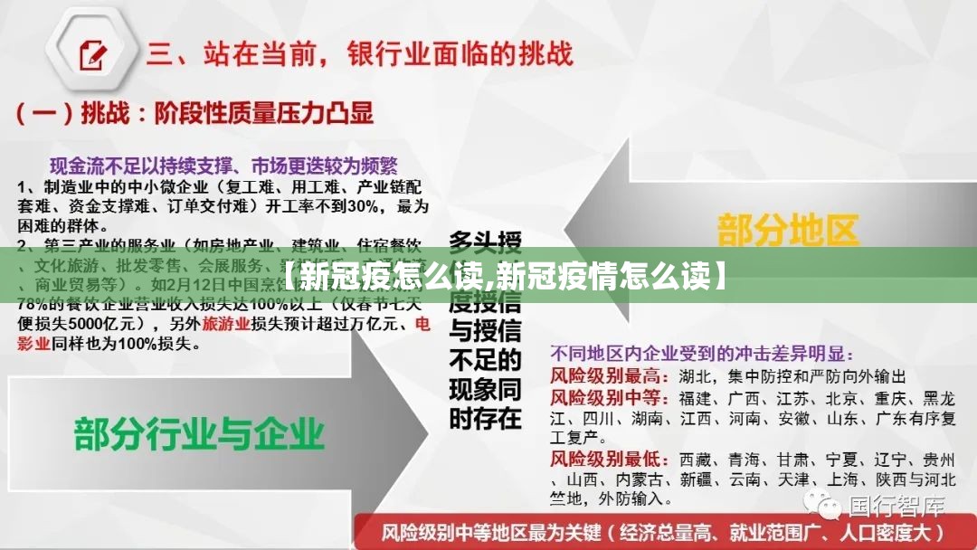 【新冠疫怎么读,新冠疫情怎么读】