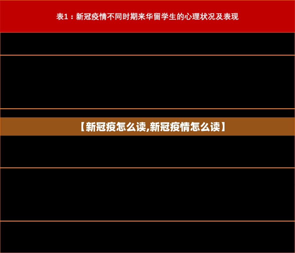 【新冠疫怎么读,新冠疫情怎么读】