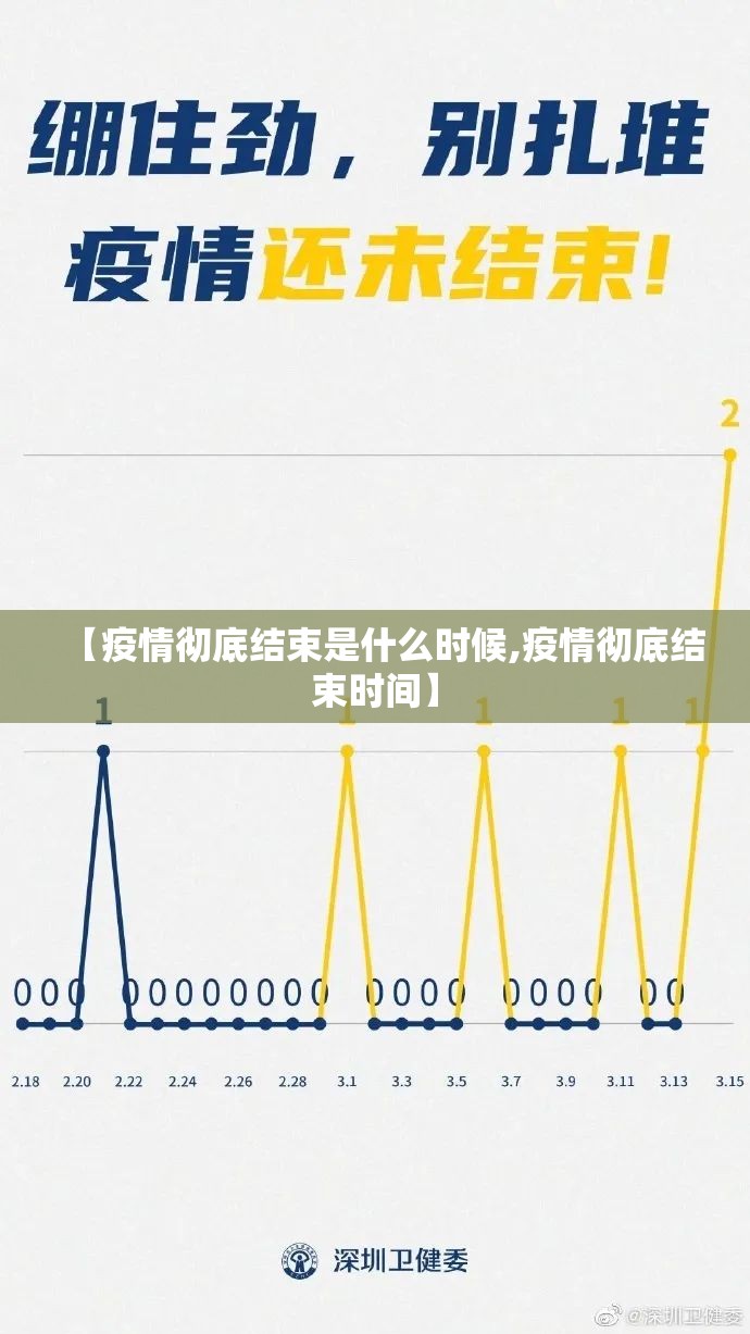 【疫情彻底结束是什么时候,疫情彻底结束时间】