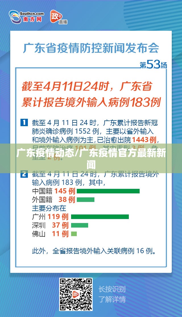 广东疫情动态/广东疫情官方最新新闻