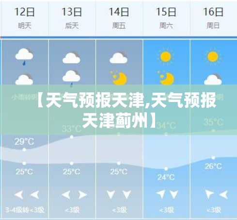 【天气预报天津,天气预报天津蓟州】