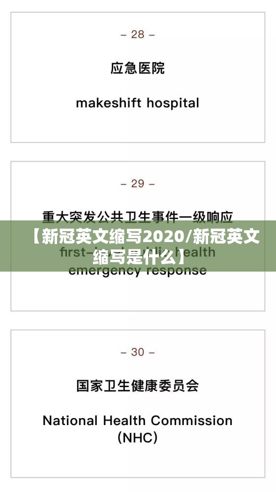 【新冠英文缩写2020/新冠英文缩写是什么】
