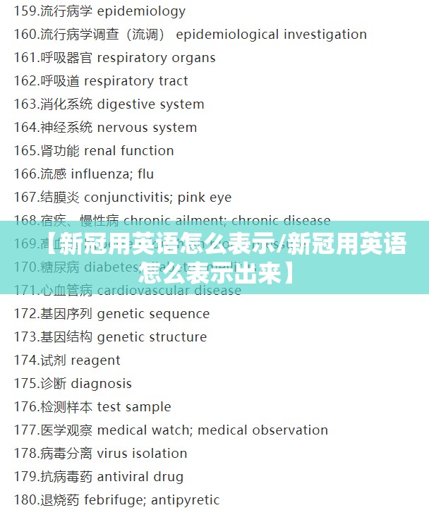 【新冠用英语怎么表示/新冠用英语怎么表示出来】