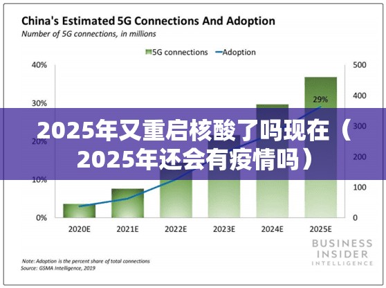 2025年又重启核酸了吗现在（2025年还会有疫情吗）