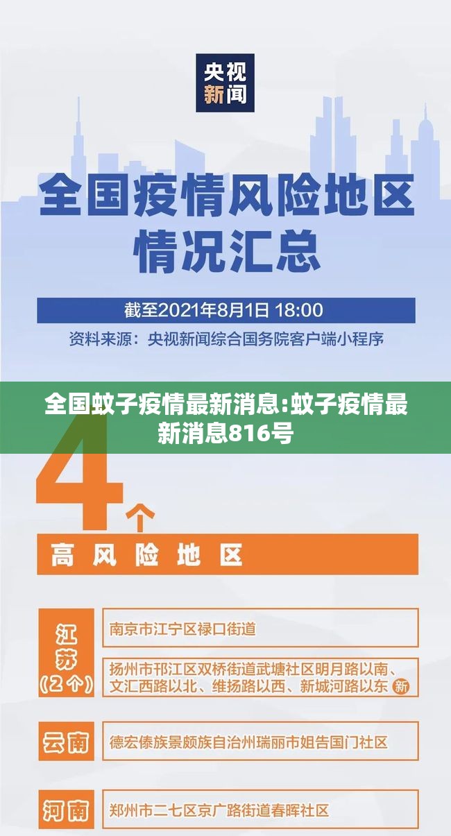 全国蚊子疫情最新消息:蚊子疫情最新消息816号