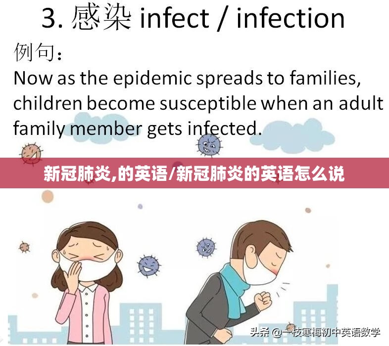 新冠肺炎,的英语/新冠肺炎的英语怎么说