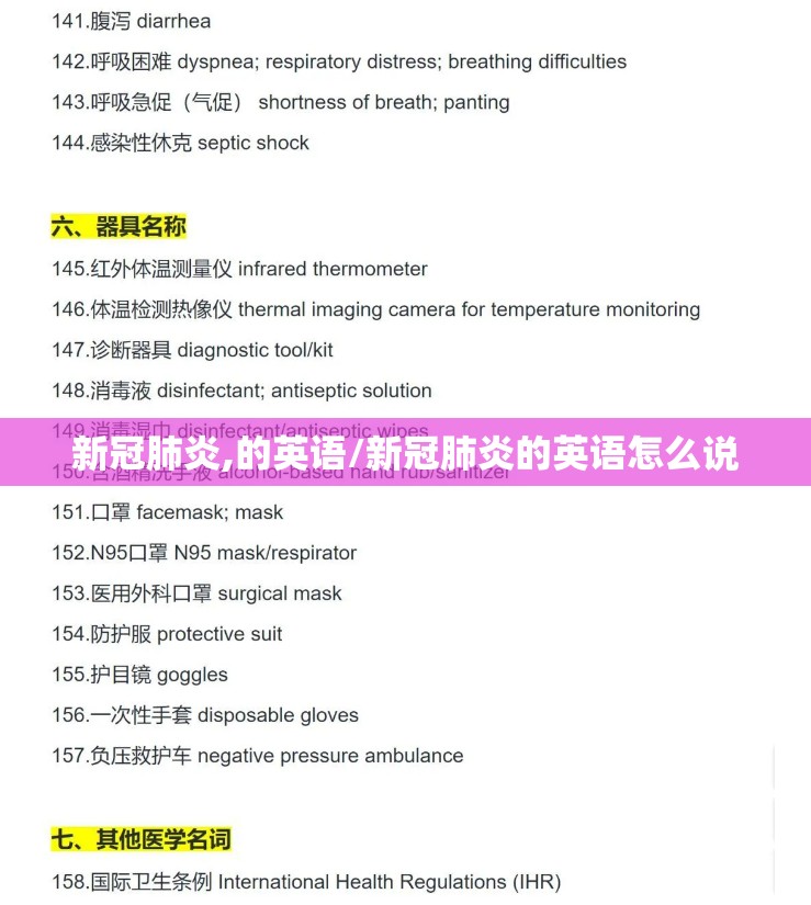 新冠肺炎,的英语/新冠肺炎的英语怎么说