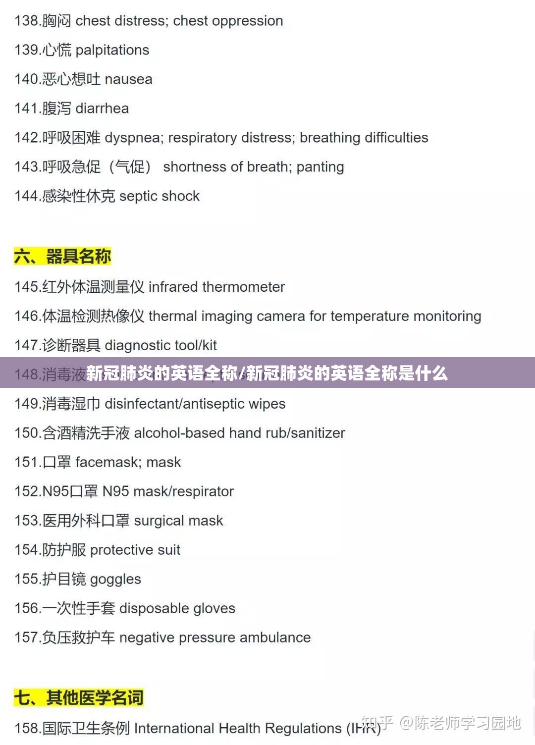 新冠肺炎的英语全称/新冠肺炎的英语全称是什么