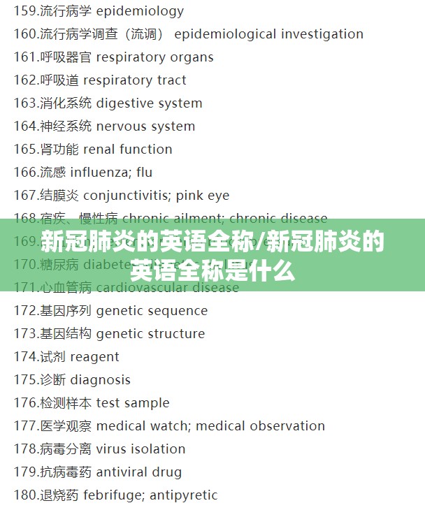 新冠肺炎的英语全称/新冠肺炎的英语全称是什么