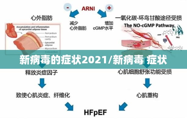 新病毒的症状2021/新病毒 症状