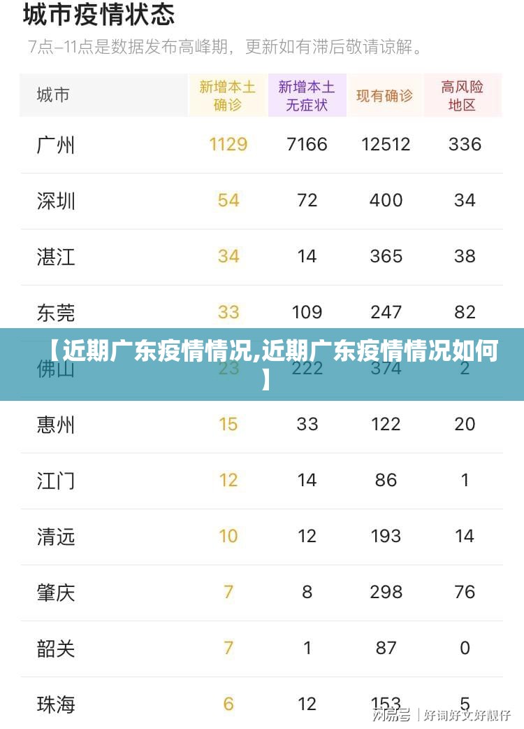 【近期广东疫情情况,近期广东疫情情况如何】