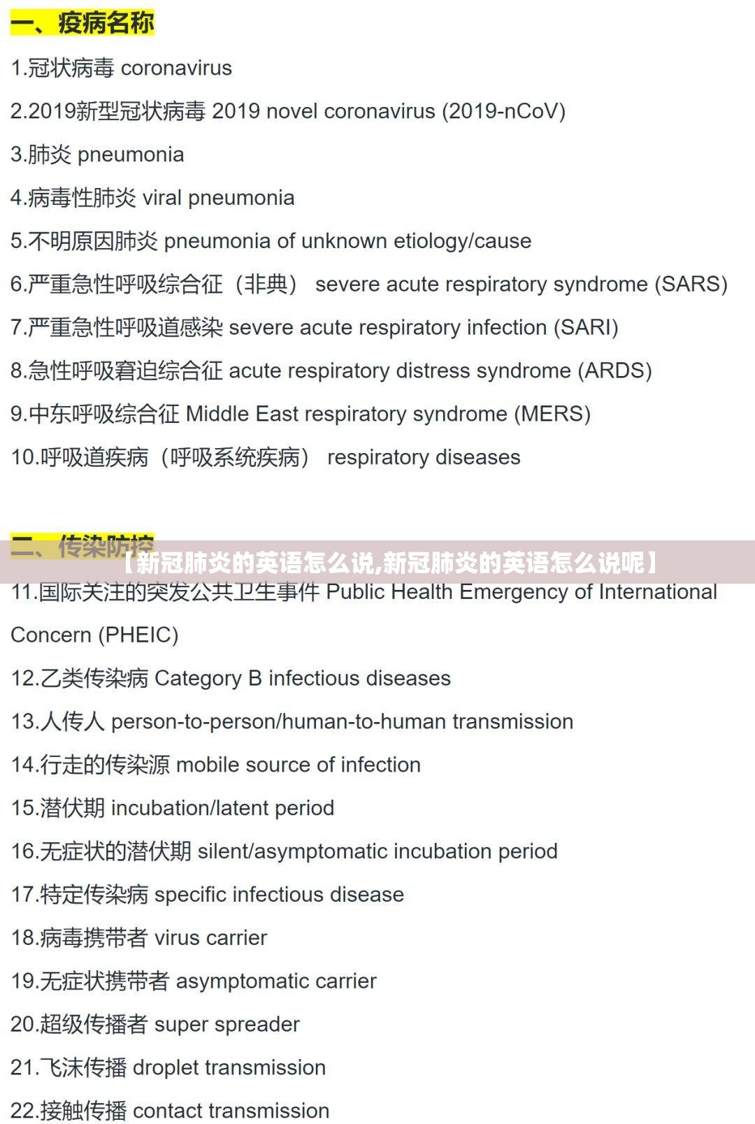 【新冠肺炎的英语怎么说,新冠肺炎的英语怎么说呢】