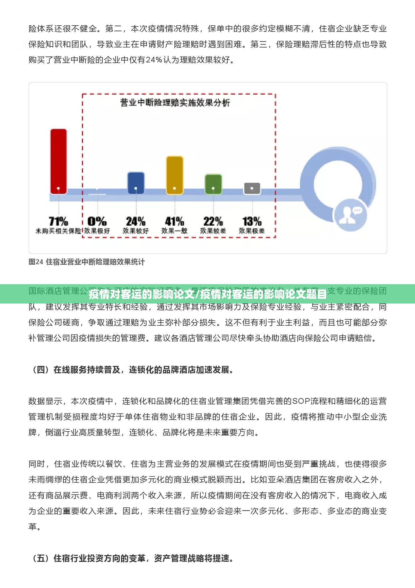 疫情对客运的影响论文/疫情对客运的影响论文题目