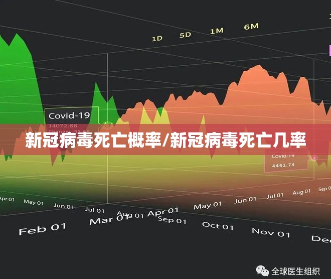 新冠病毒死亡概率/新冠病毒死亡几率