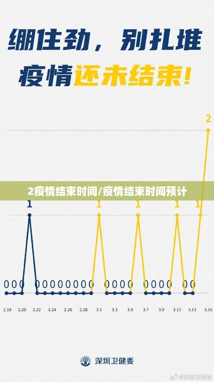 2疫情结束时间/疫情结束时间预计