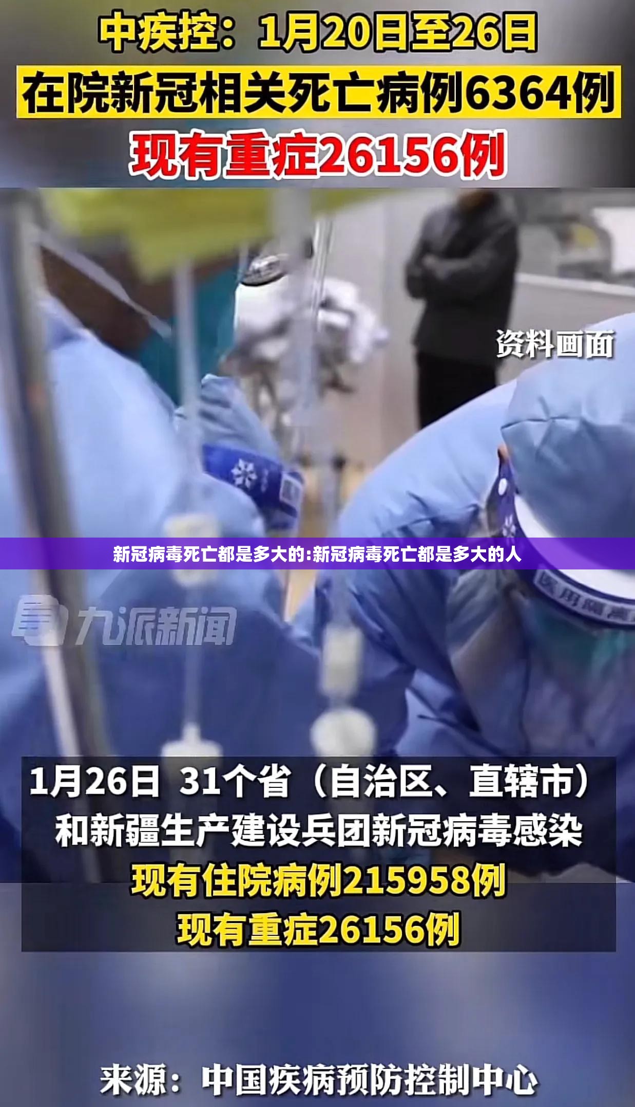新冠病毒死亡都是多大的:新冠病毒死亡都是多大的人
