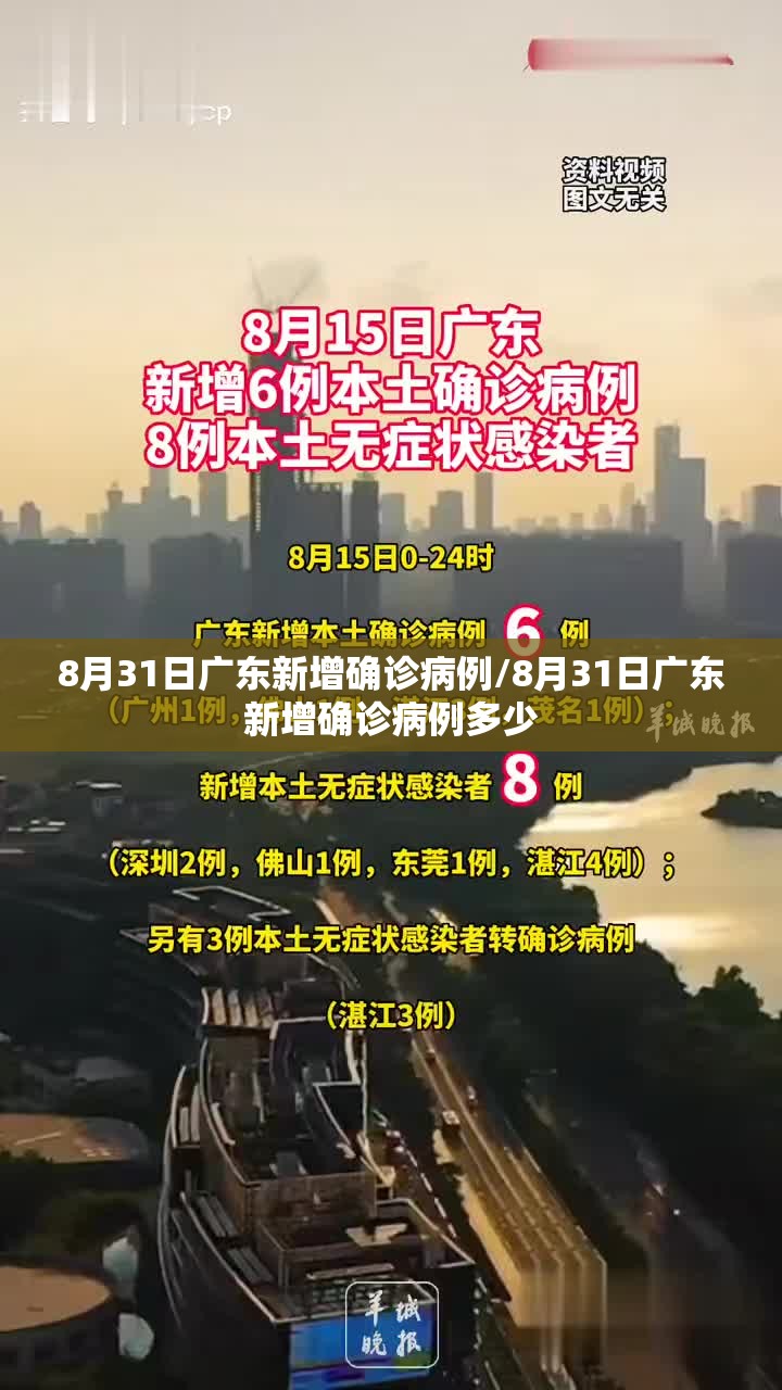 8月31日广东新增确诊病例/8月31日广东新增确诊病例多少