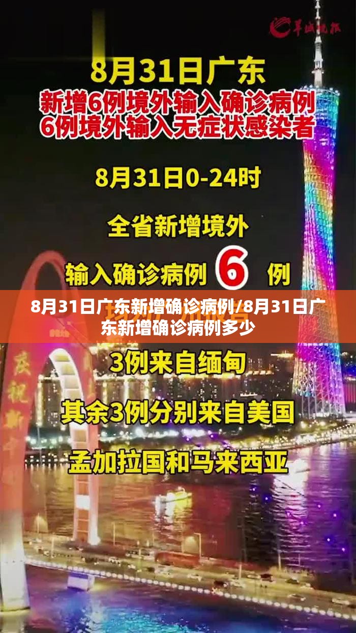 8月31日广东新增确诊病例/8月31日广东新增确诊病例多少