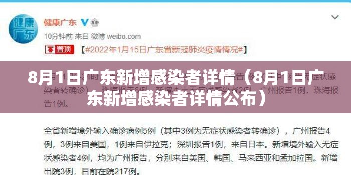 8月1日广东新增感染者详情（8月1日广东新增感染者详情公布）