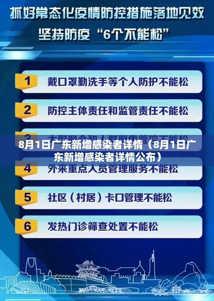 8月1日广东新增感染者详情（8月1日广东新增感染者详情公布）